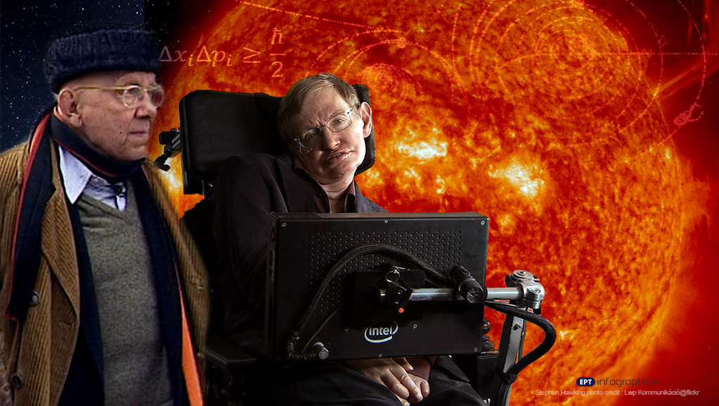 kastoriadis-Hawking-tekmiriosi